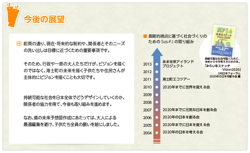 今後の展望