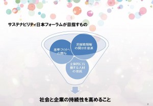 Sus-FJの目指すもの
