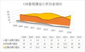 名称未設定 1