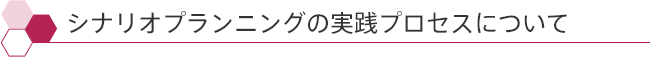 シナリオプランニングの実践プロセスについて