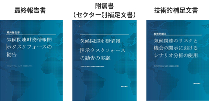 気候関連財務情報開示 タスクフォースの勧告 気候関連財務情報開示 タスクフォースの勧告