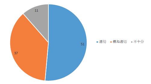 理事評議員用03